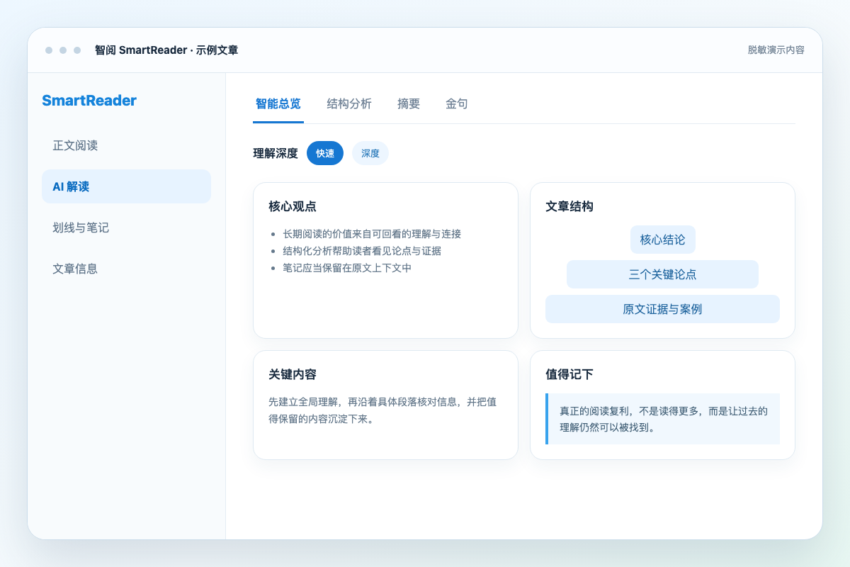 智阅 SmartReader 文章结构化分析页面，展示核心观点、关键内容和文章结构